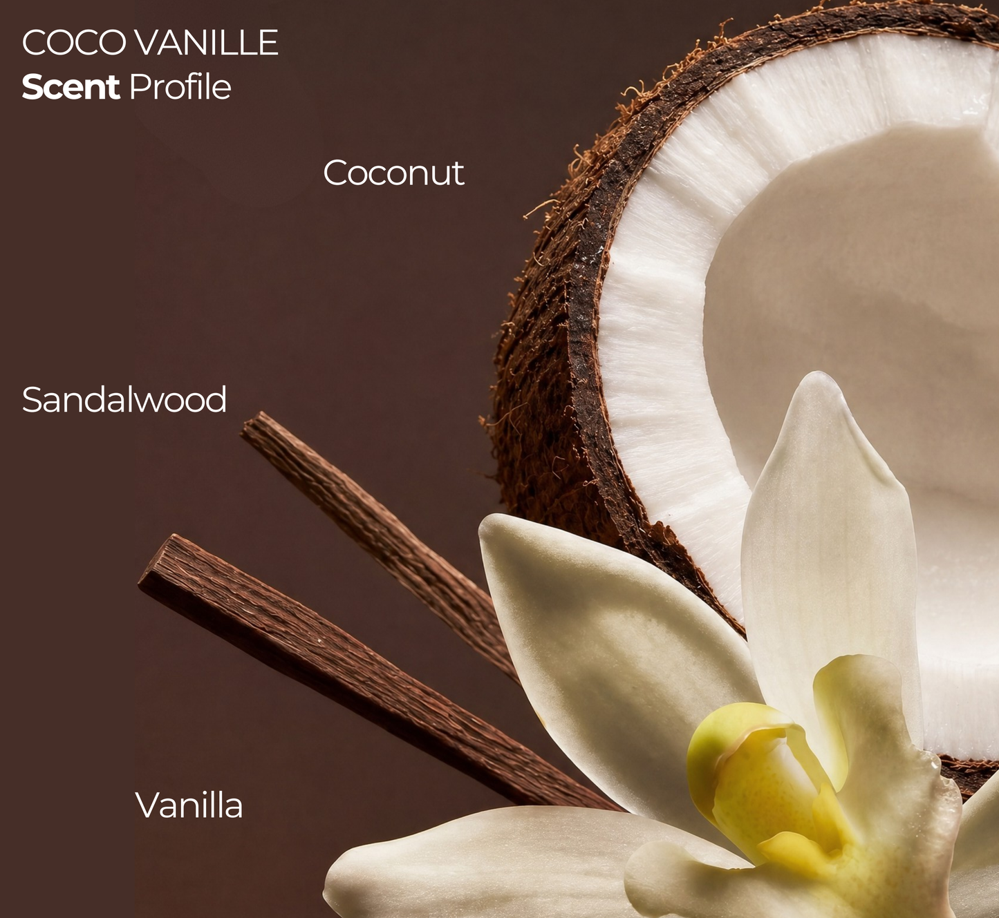 Coco Vanille